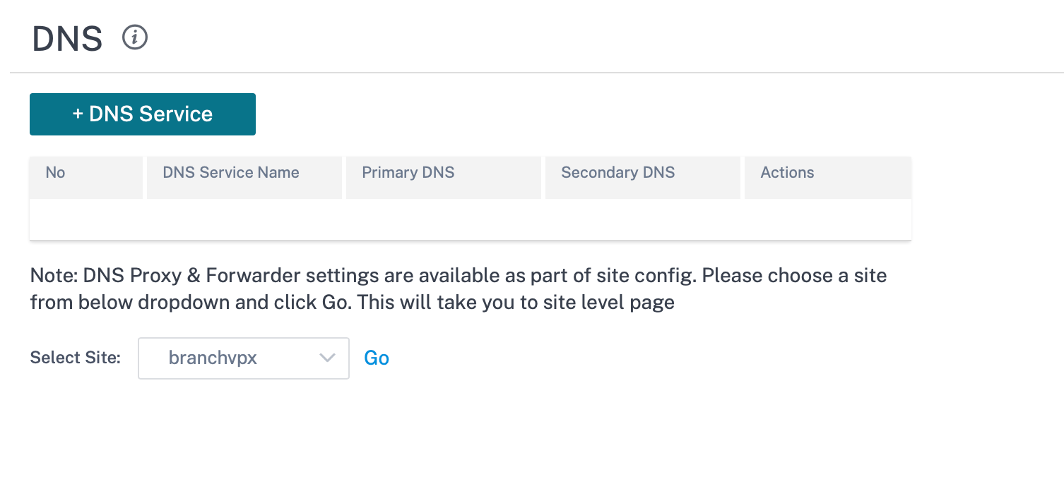 Sélection du site du serveur DNS