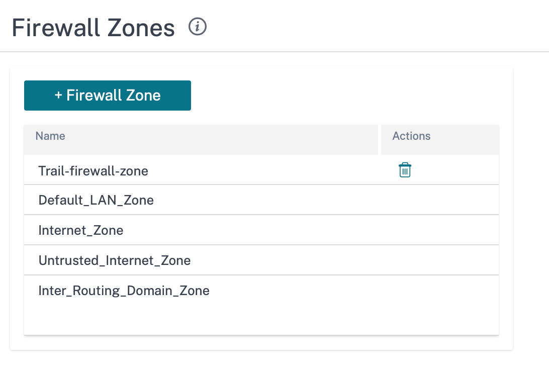 Firewall zones