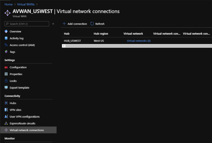 Virtual network connection