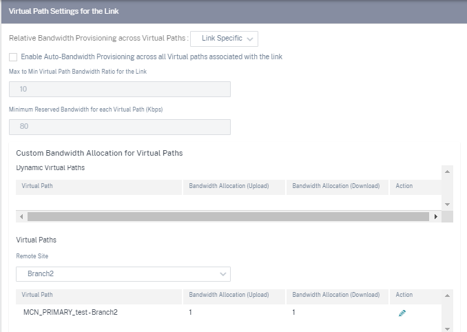 Virtual path provisioning for the link