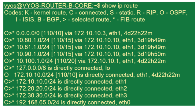 New York router b 2