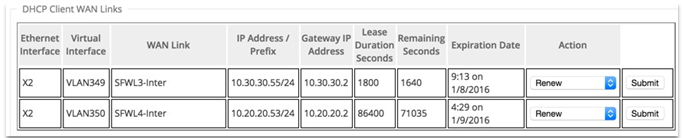 DHCP client WAN link monitoring