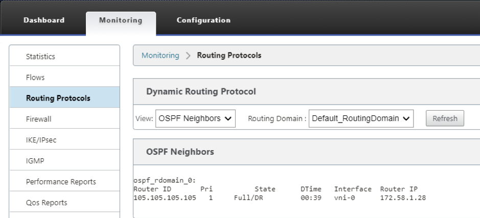 OSPF neighbors