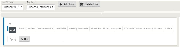 WAN link access interface site view