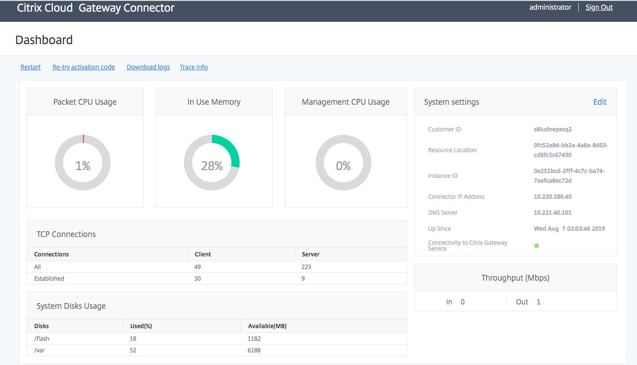 Gateway connector dashboard