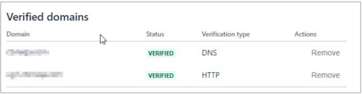 Domain verified status