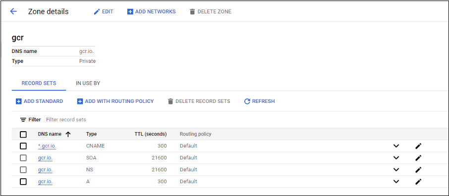 Zonas DNS para gcr.io