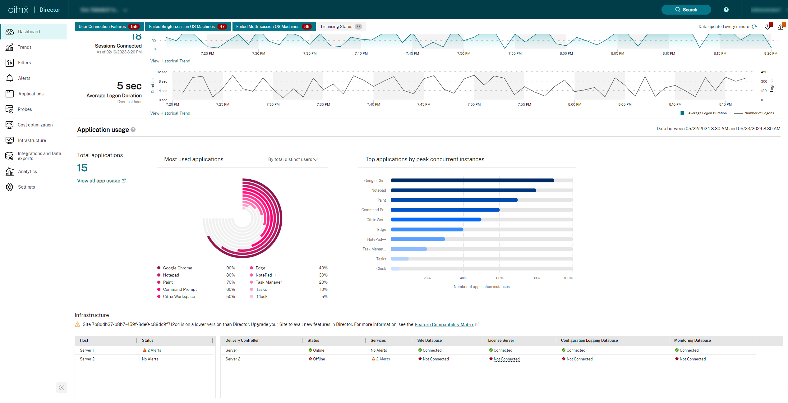 Application monitoring