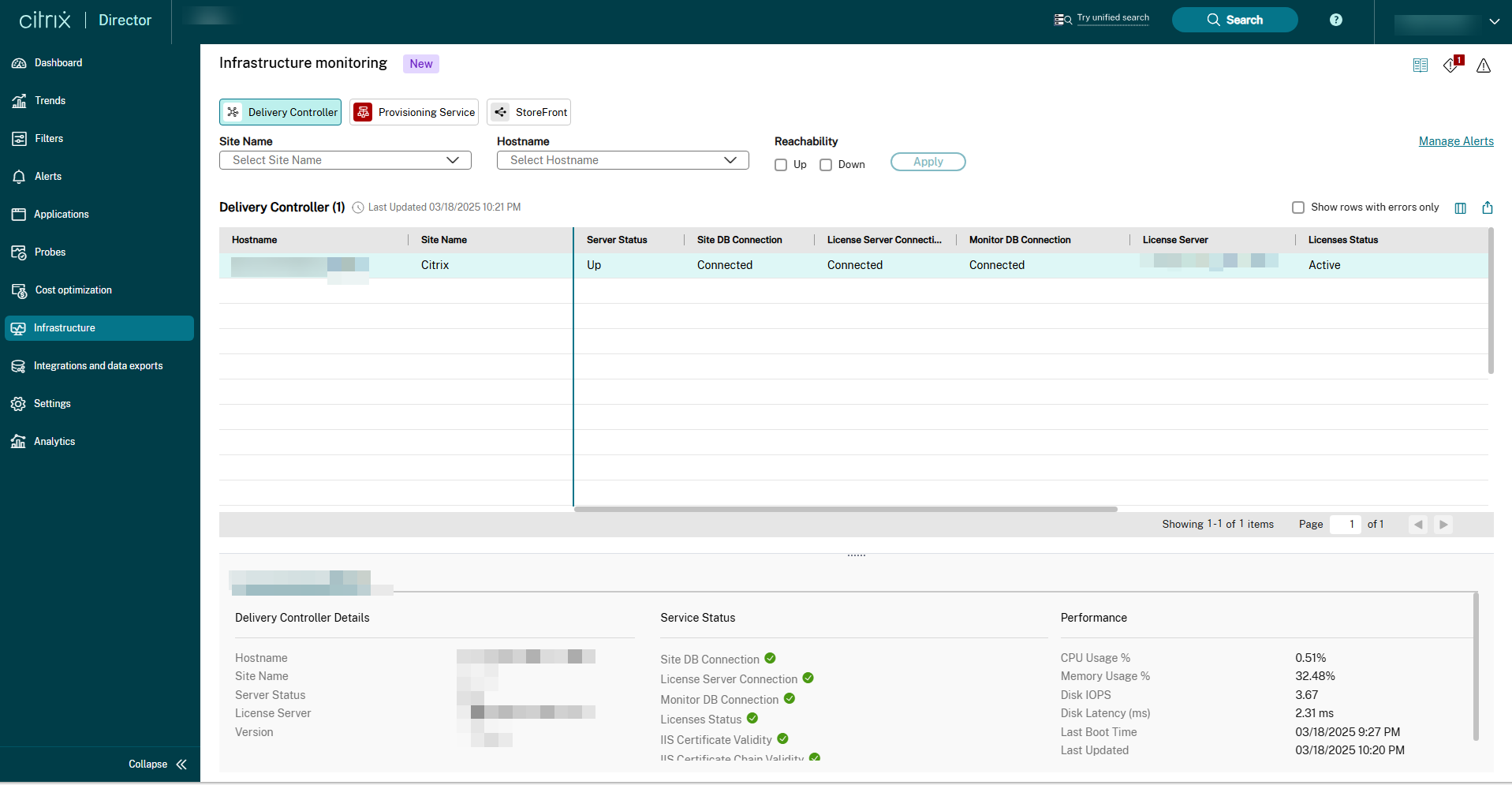 Delivery controller dashboard