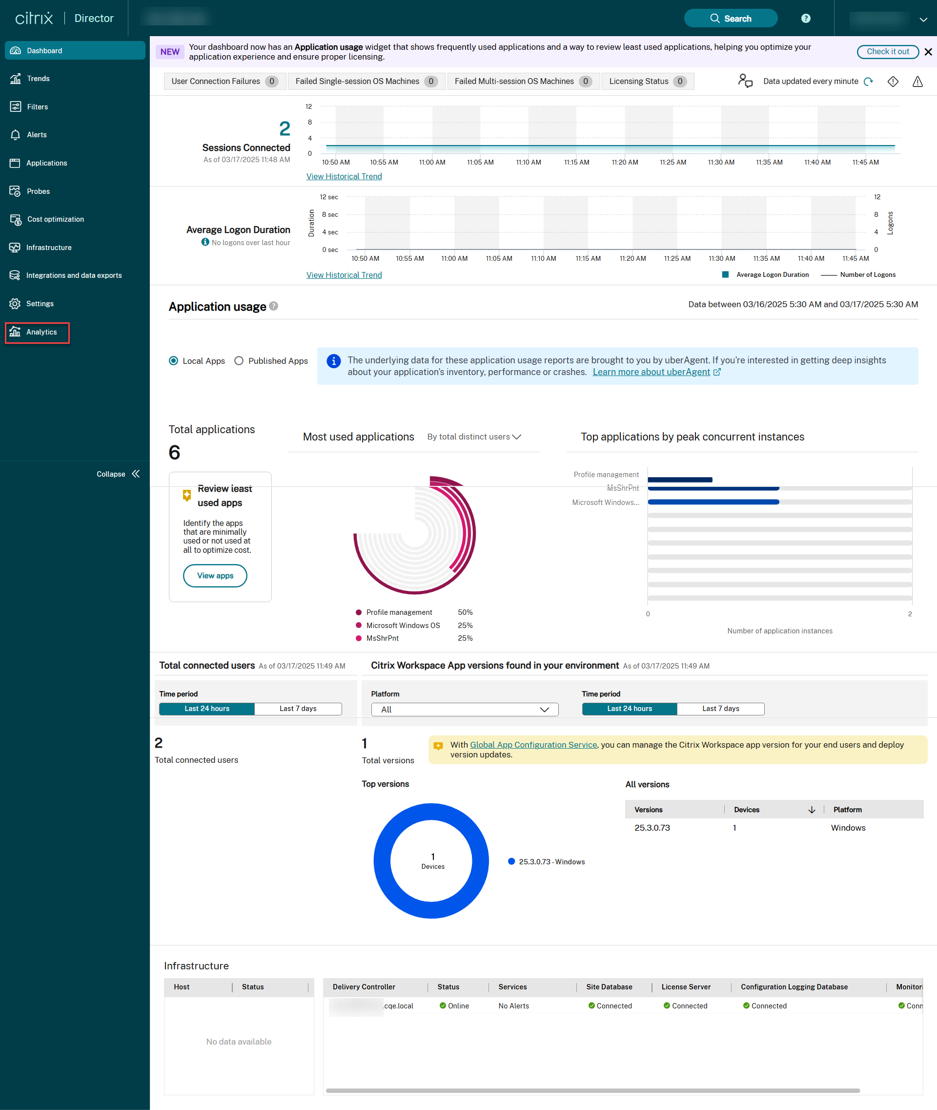 Analytics tab