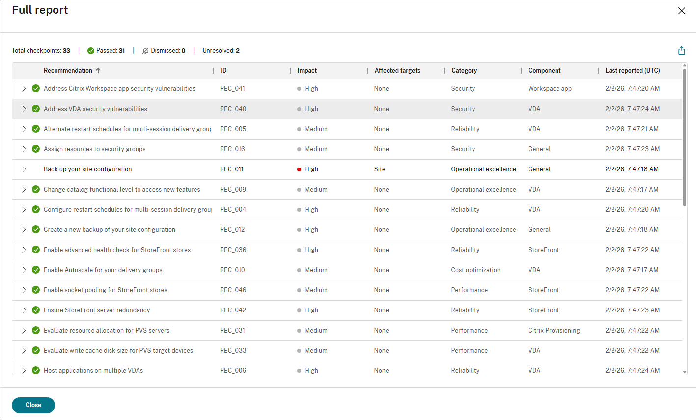 Advisor full report