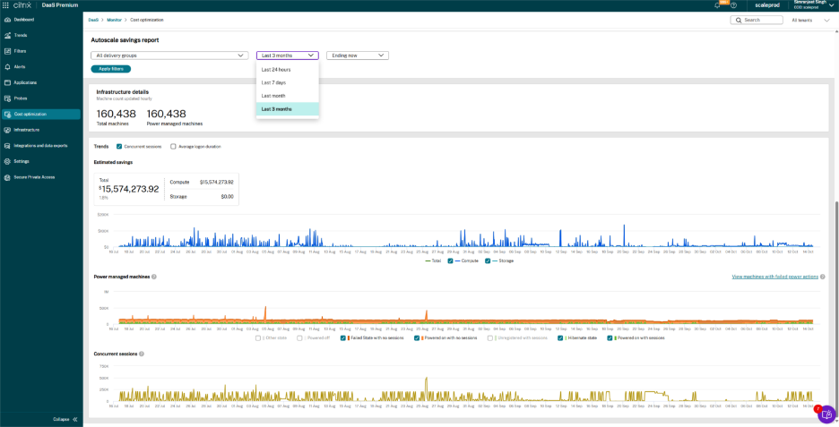 Cost optimization page
