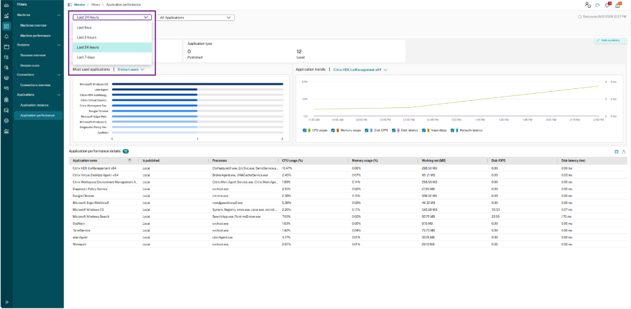 Diagnose Performance 3