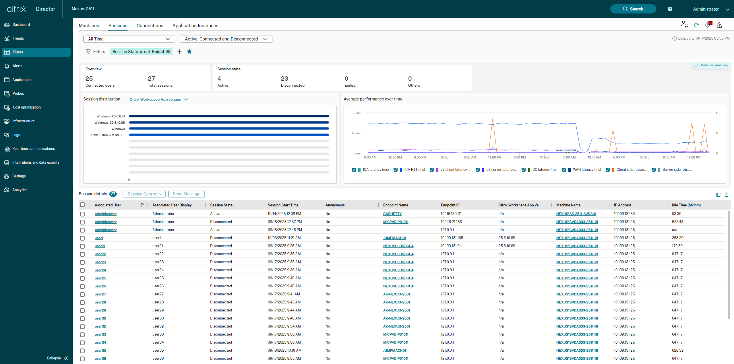 Session Overview Filter 1