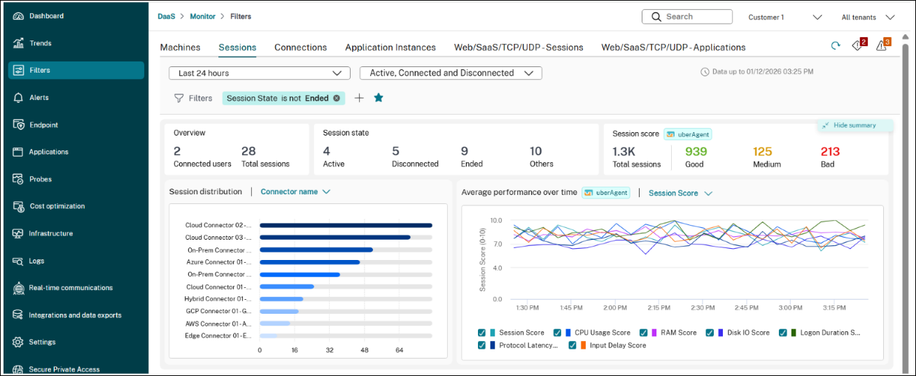 Session Score Dashboard 2