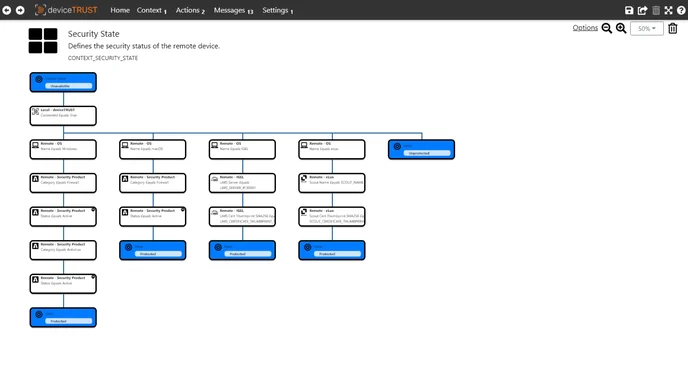 The Security State Context