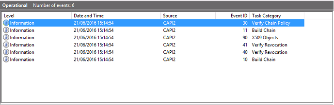 Domain controller CAPI2 log