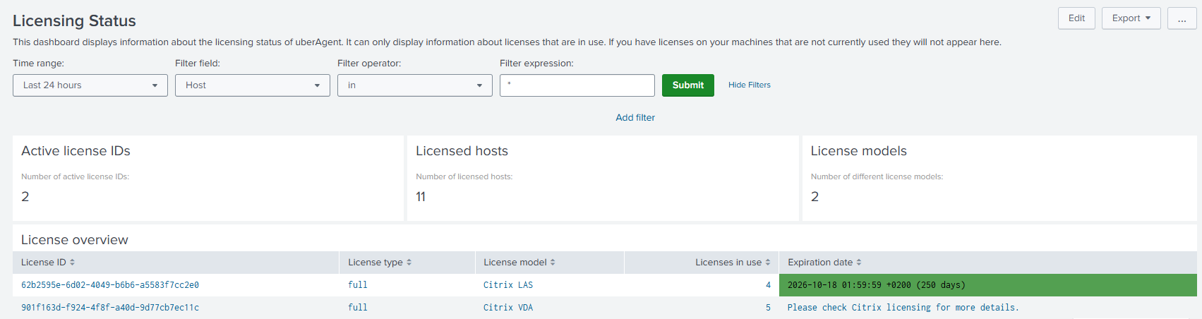 UberAgent Licensing Status