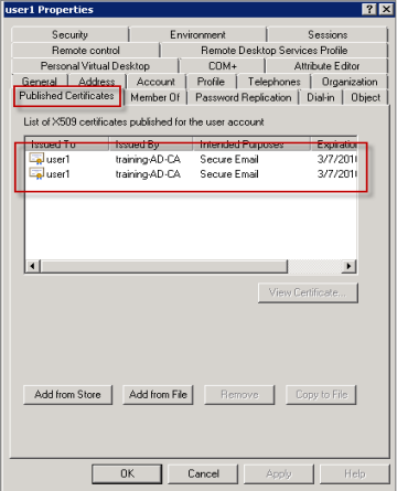 Image of the Published Certificates tab