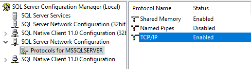 TCP/IP de MS SQL Server