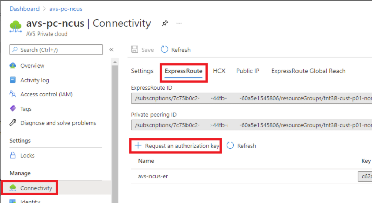 Azure ASV request authorization key