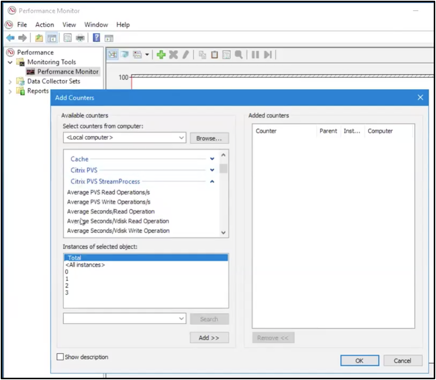 Provisioning server performance counters