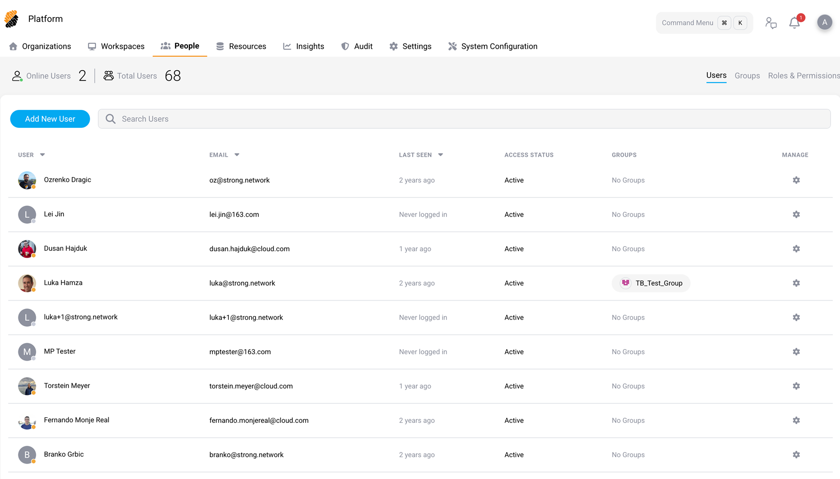 Platform-level People page showing the user table