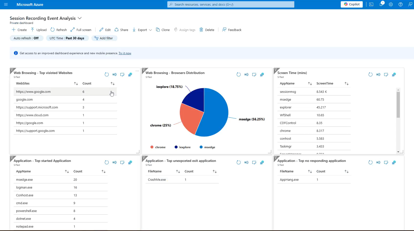 Microsoft Sentinel dashboard