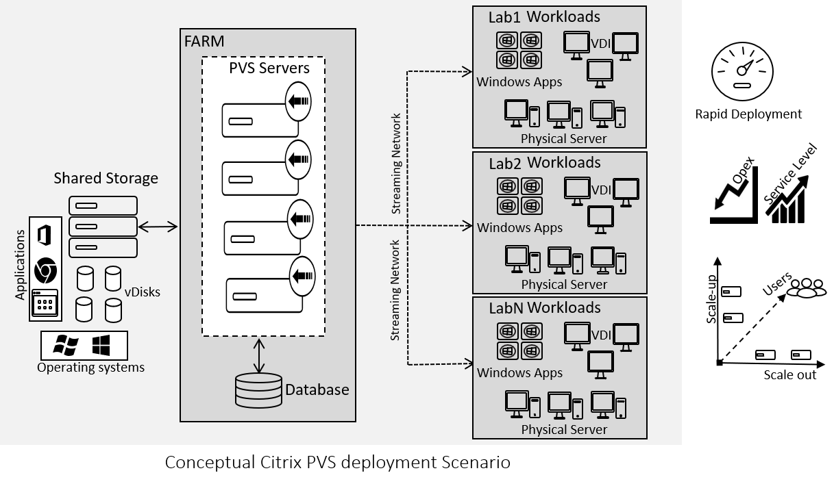 What Does Nfs Mean on Snapchat - My Architecture's Idea