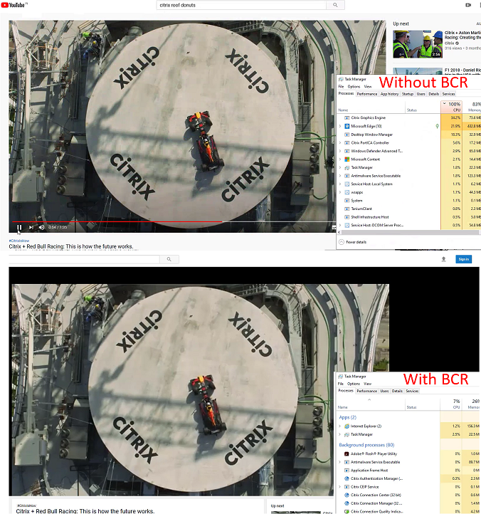 Capture d'écran de comparaison BCR