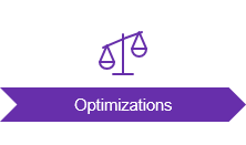 Optimisations | Concepts