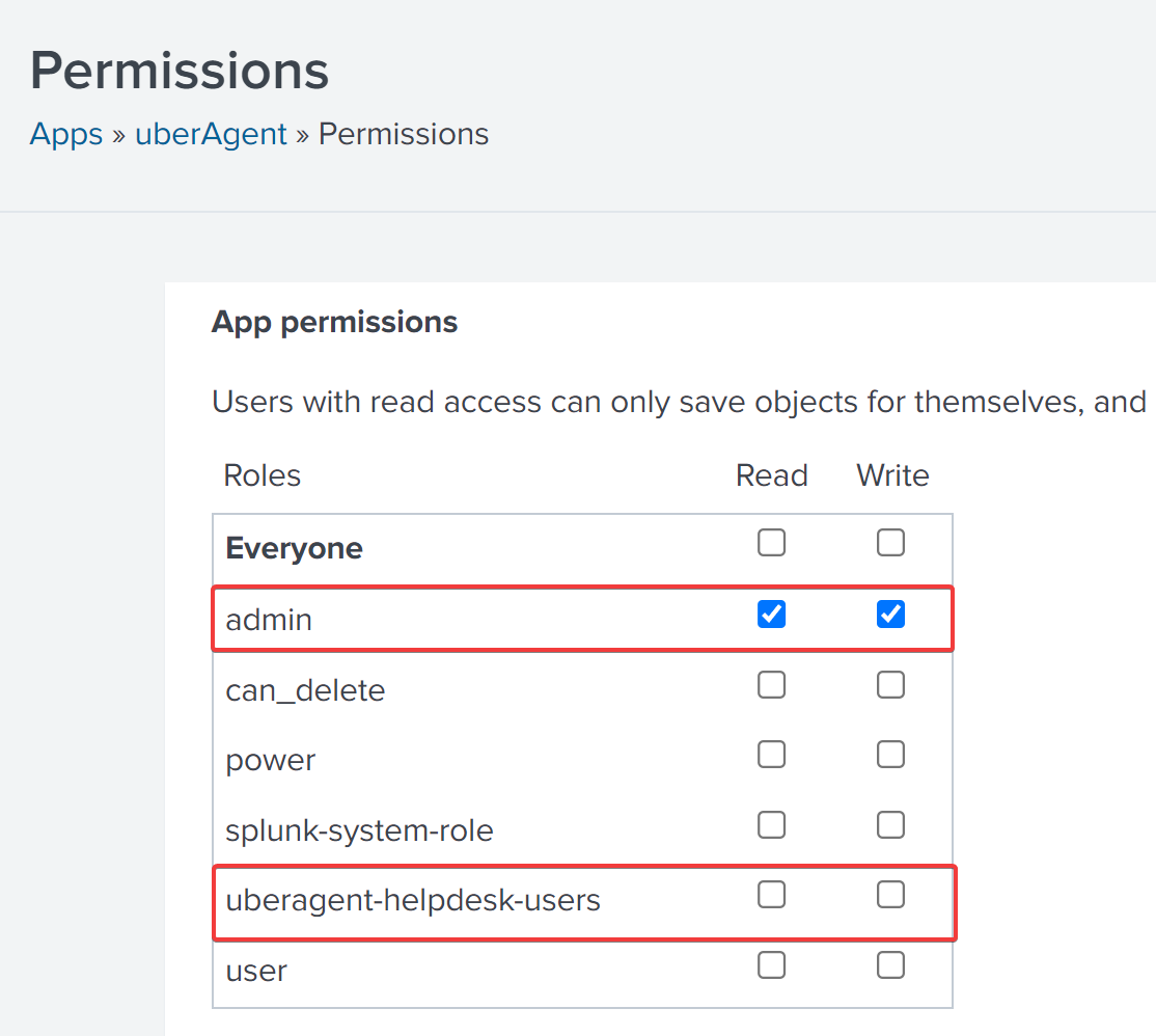 Splunk permissions