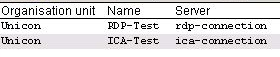 Merged Columns Result