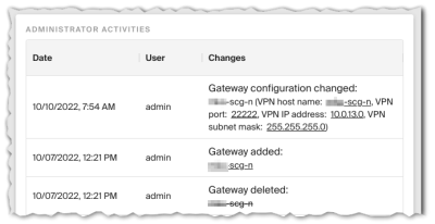 Administrator activities log