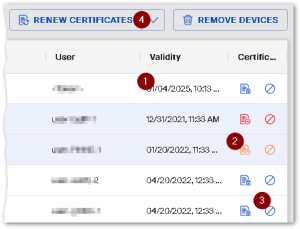 Device Certificates