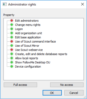 Admin base rights