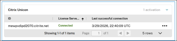 LAS Product Activation 1