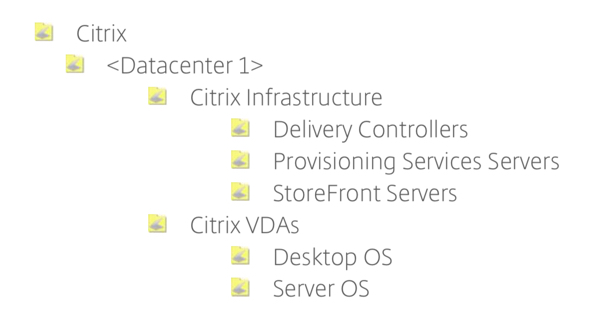 Design Methodology Control Layer