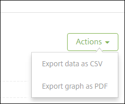 Imagen de exportar un cuadro o tabla