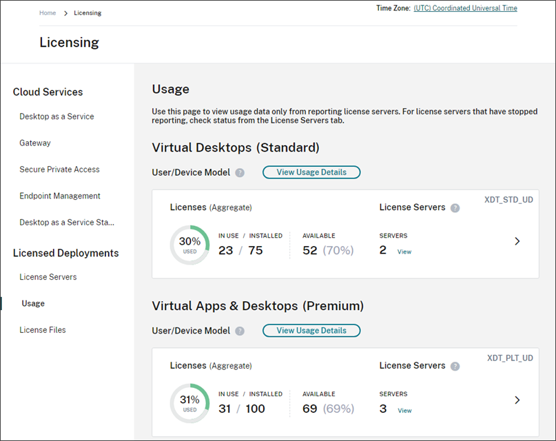Usage tab in Licensing console